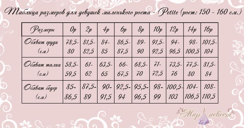 таблица размеров свадебных платьев картинка
